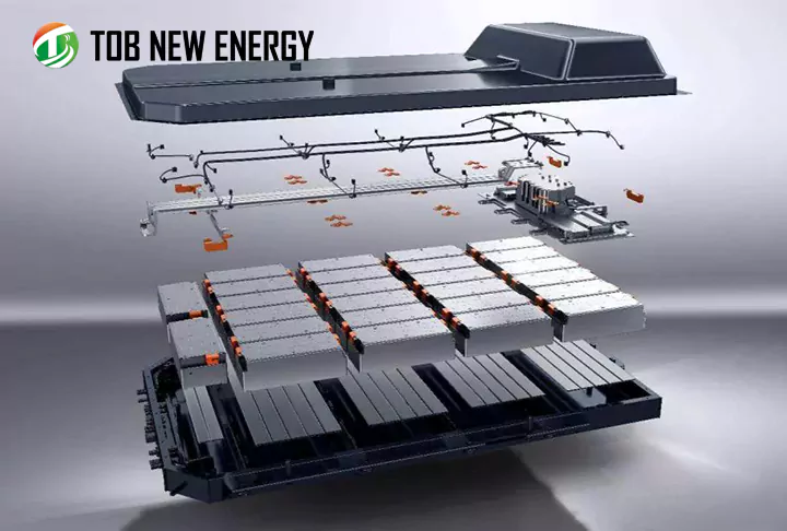 Materialen voor thermisch beheer voor nieuwe energiebatterijen voor voertuigen