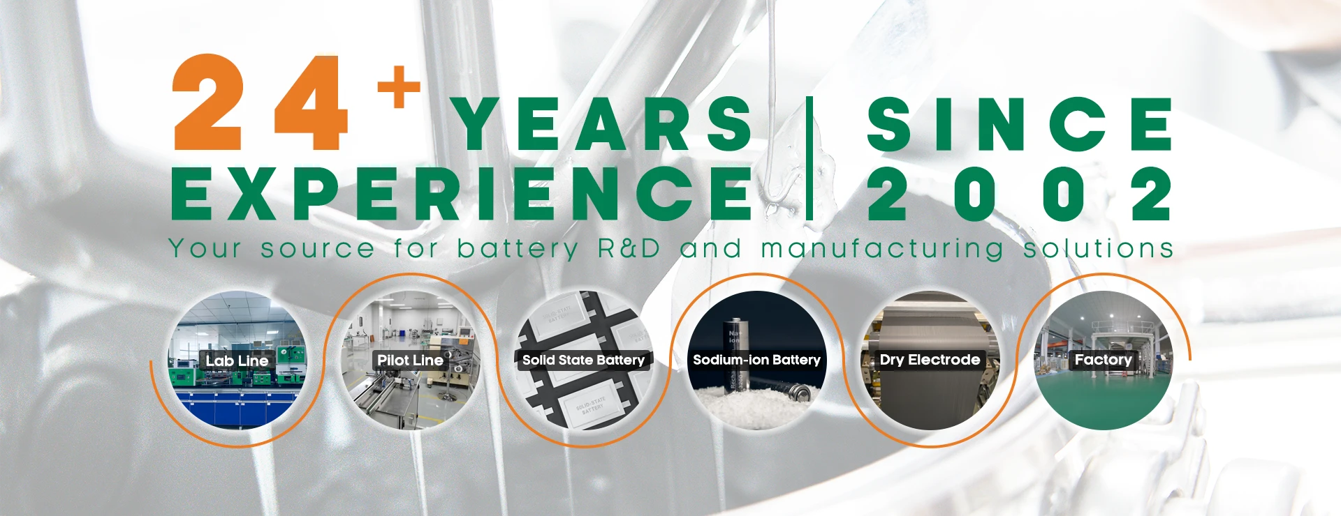 More than 24 years experience of battery machine