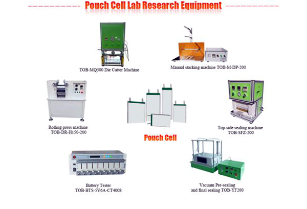 Polymer battery Producing machine