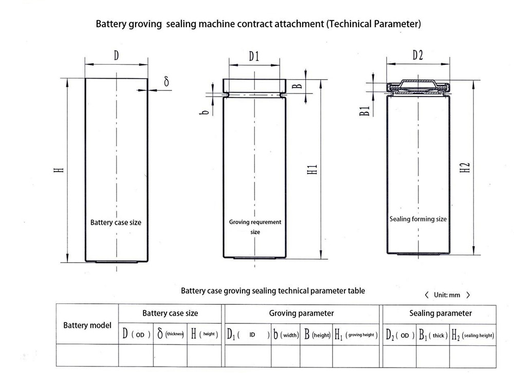 cylindrical battery grooving machine