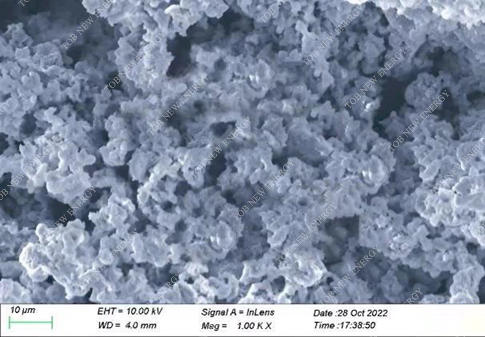 Lithium Fosfor Zwavelchloride