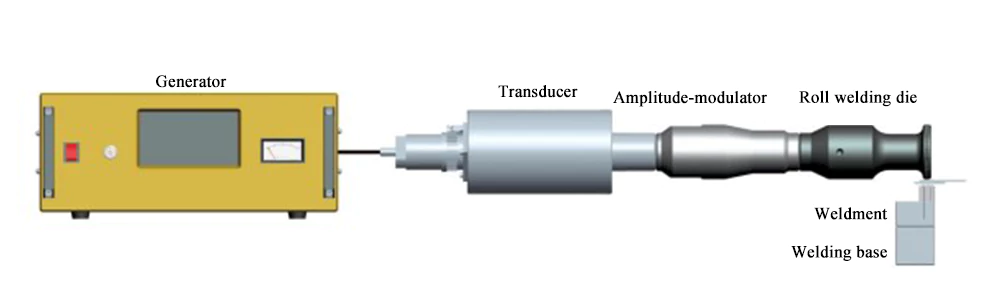 Ultrasonic Metal Rolling Welding Machine