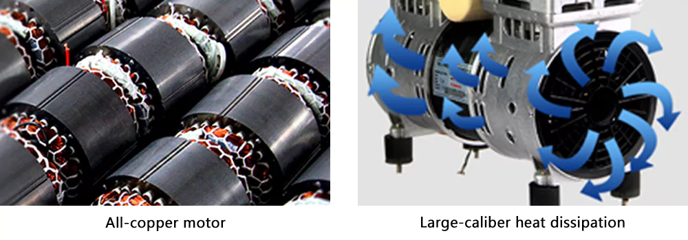 Oil Free Air Compressor