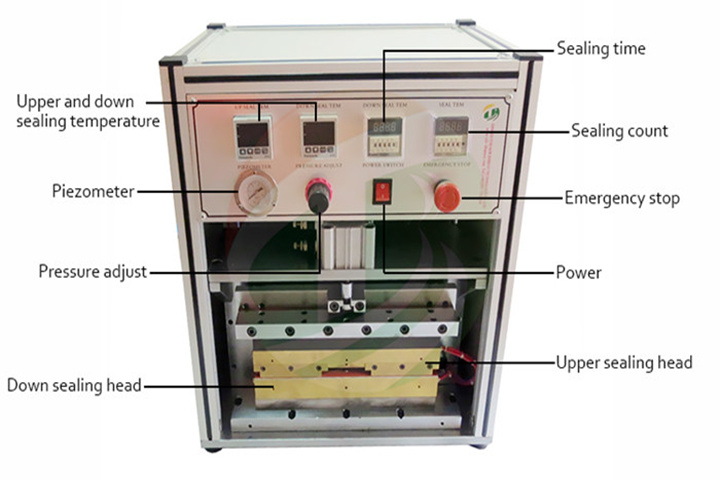 batterij-sluitmachine op maat voor afdichting bovenzijde tob-jd-tss-400