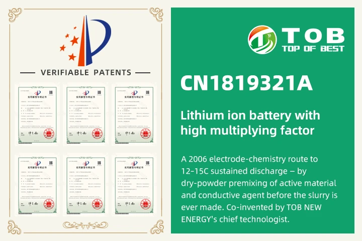 CN1819321A - Lithium-ionbatterij met hoge vermenigvuldigingsfactor