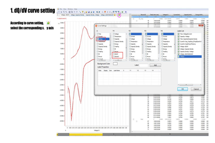 tob celtester systeem nieuwe functie: dqdv en data copy